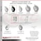 Service Caster 4436M1 FG4436M10000 Rubbermaid Platform Truck Replacement Caster Kit, 4PK RUB-SCC-100S280-PNB-2-R280-2 - alternate 4